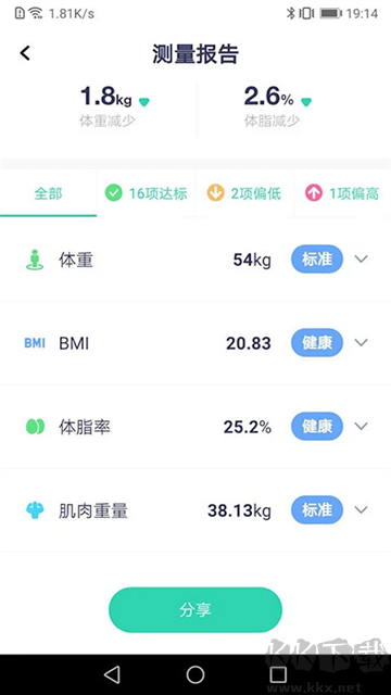 品麦云康app手机版