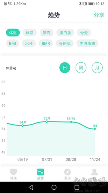 品麦云康app手机版
