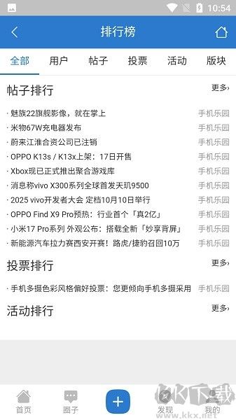万狸社区