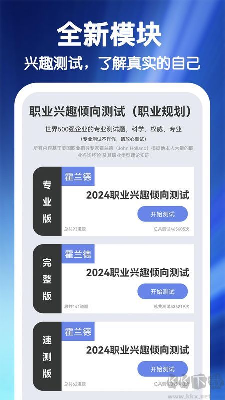 MBTI职业性格心理自测