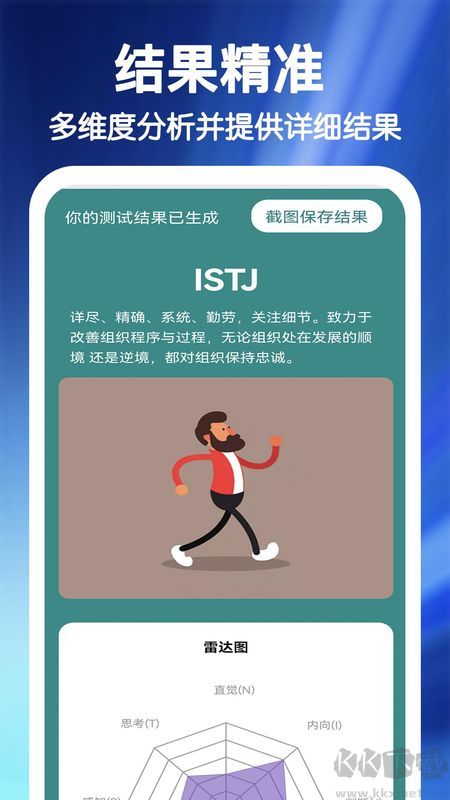 MBTI职业性格心理自测