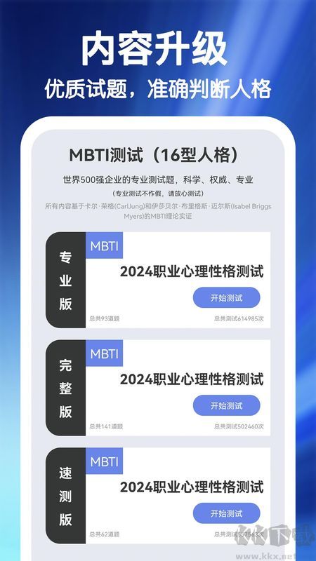 MBTI职业性格心理自测
