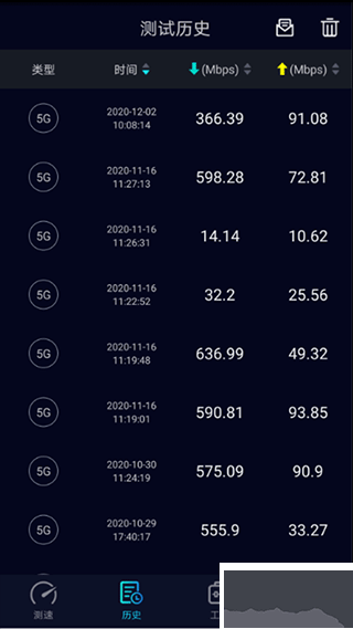 Speedtest5g测速