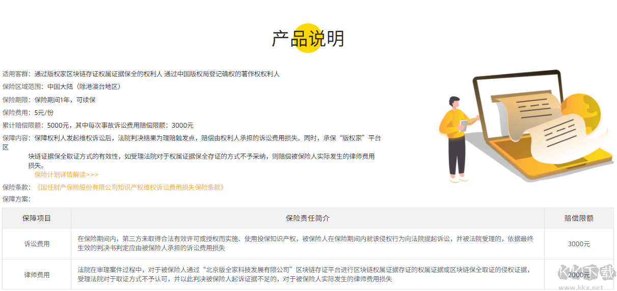 版权家