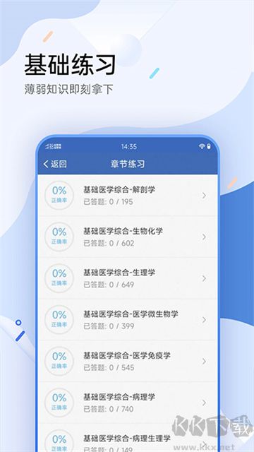 医学考试宝典app