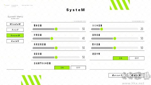 献给渴望改变的你(TrymenT)