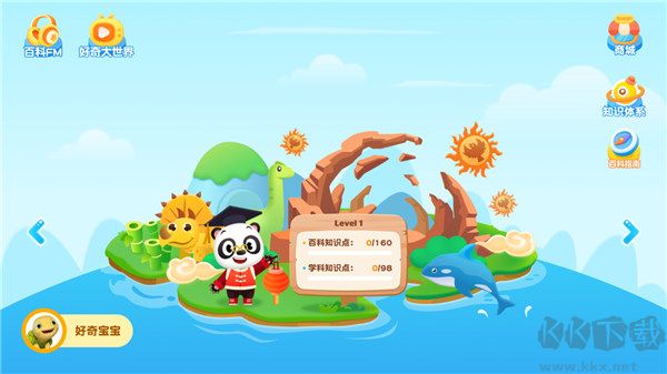 熊猫博士分级百科