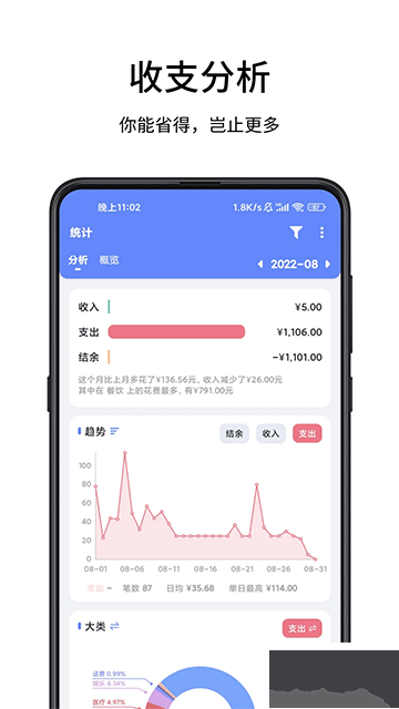 一羽记账