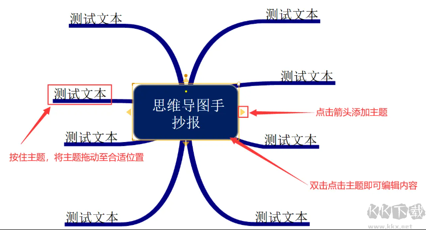 MindMapper21