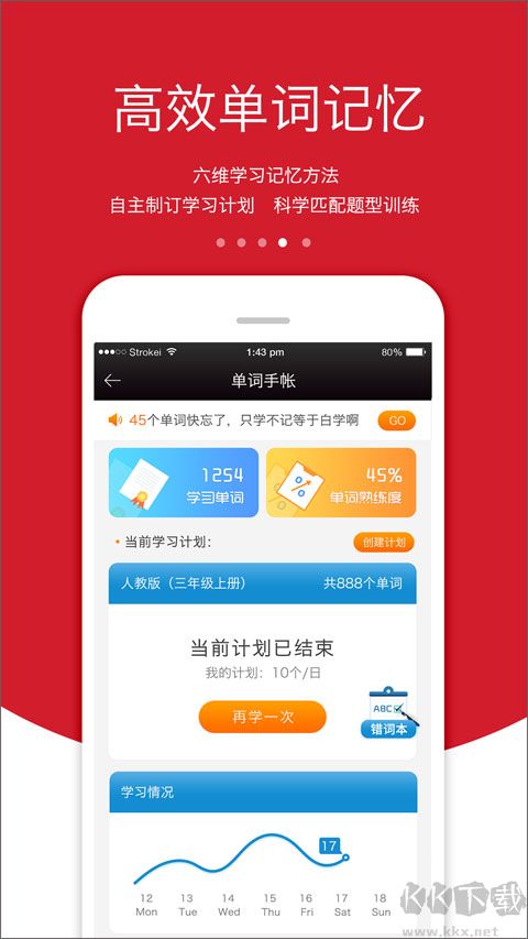 3E口语