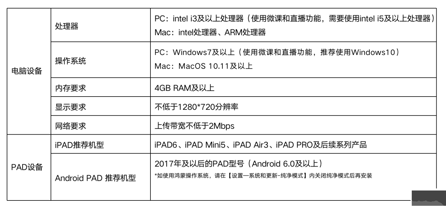 爱问云