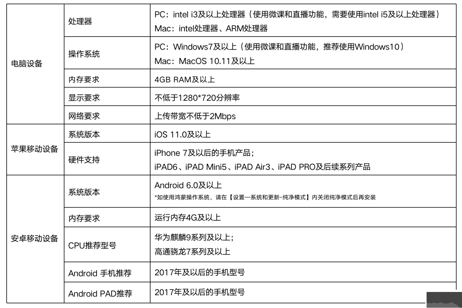 爱问云