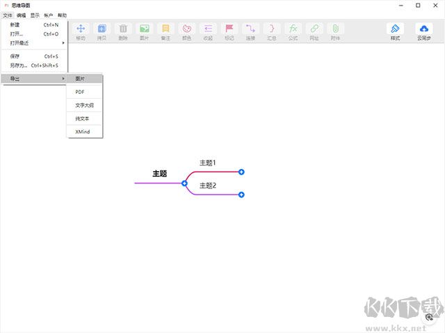 mindline思维导图