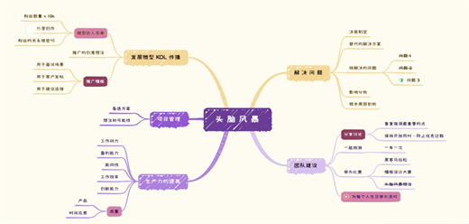 xmind系列软件大全