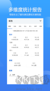 车智管