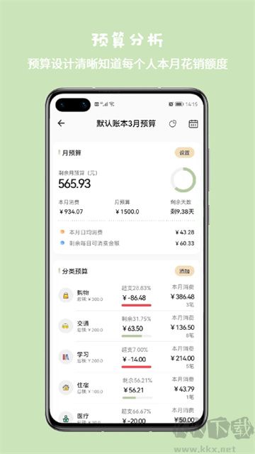 小青账