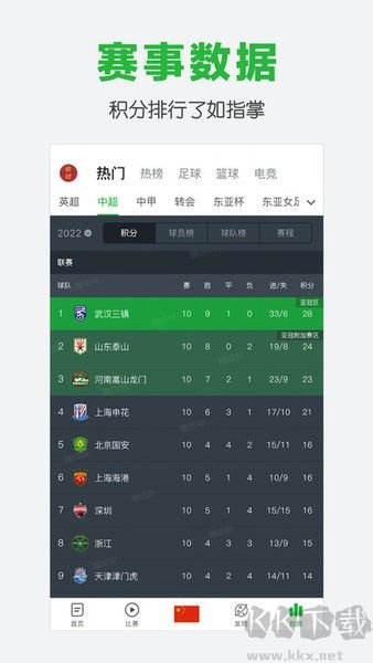 懂球帝