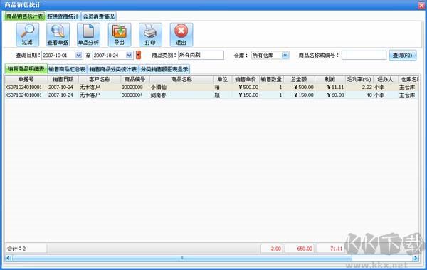 易企用商业进销存系统