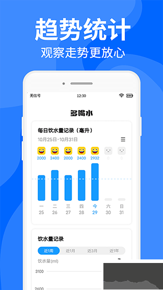 咕咚多喝水