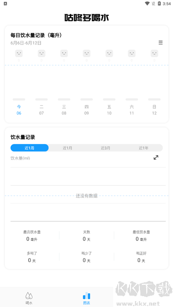 咕咚多喝水