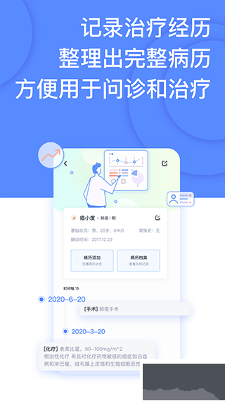 癌度app