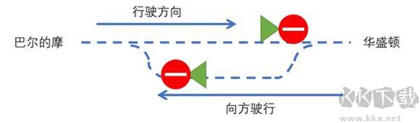 铁路帝国