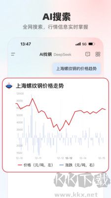 找钢网