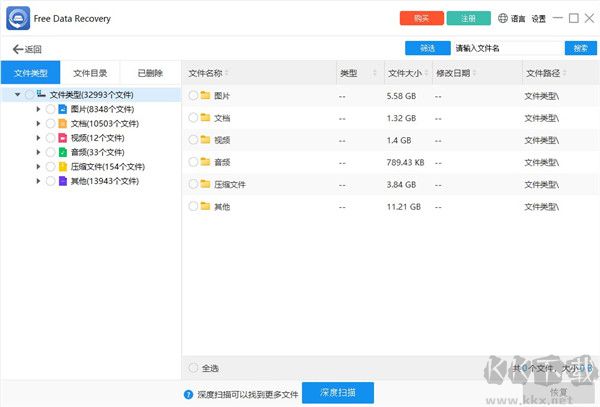 ThunderSoft Free Data Recovery(数据恢复软件)