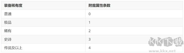 自由之心