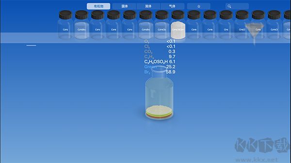 化学家CHEMIST