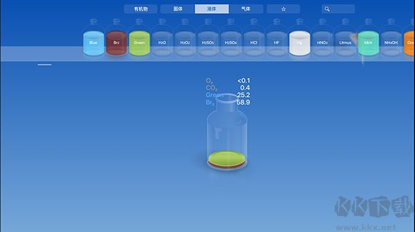 化学家CHEMIST