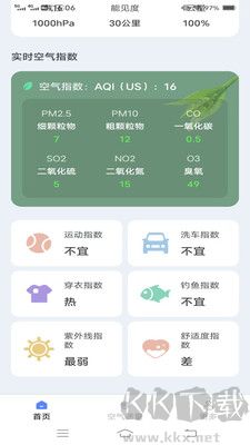 周周天气预报