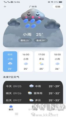 周周天气预报