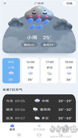 周周天气预报