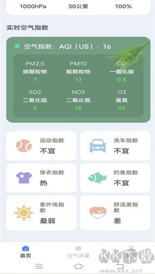 周周天气预报