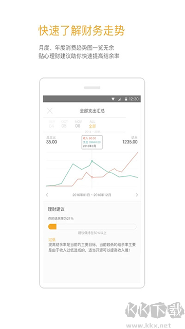 Timi记账app