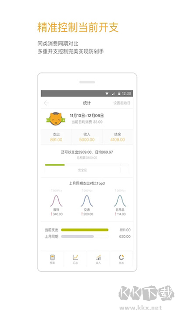 Timi记账app