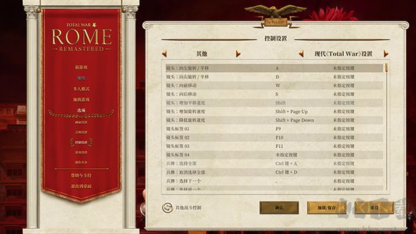 罗马全面战争