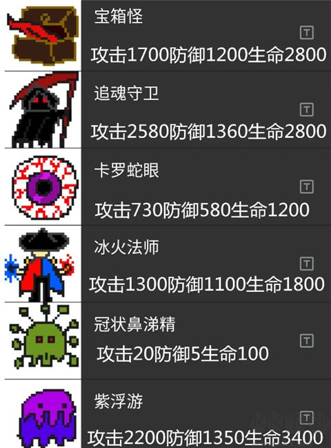 魔塔刘哥的冒险