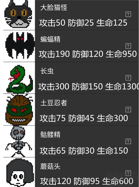 魔塔刘哥的冒险