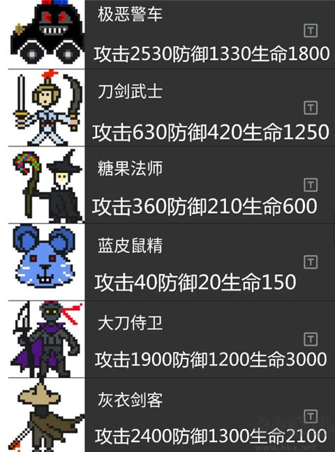 魔塔刘哥的冒险