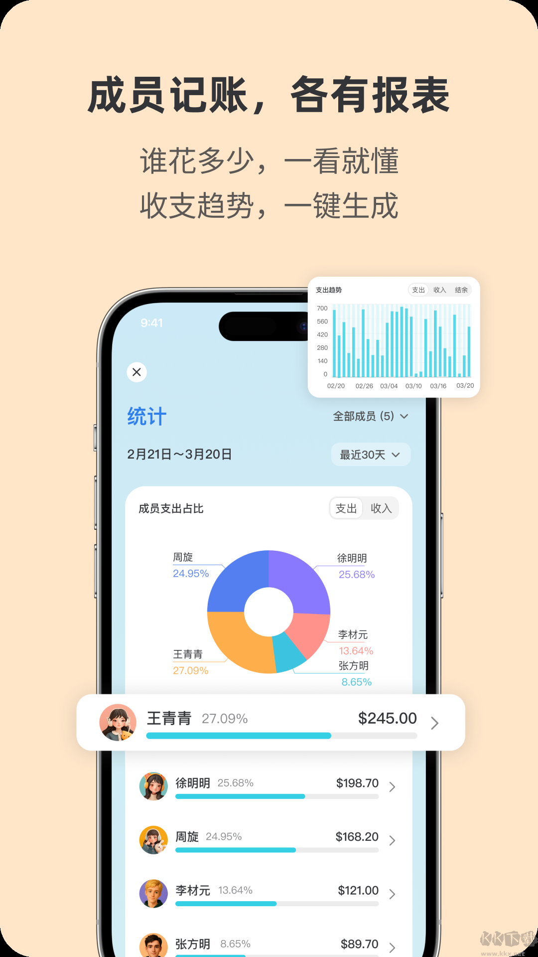 百事AA记账官方版