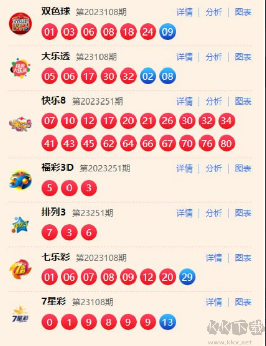 够力七星彩排列五APP