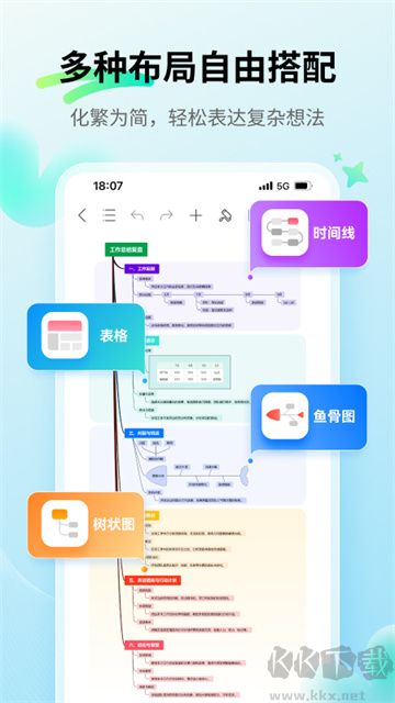思维导图(MindMaster)