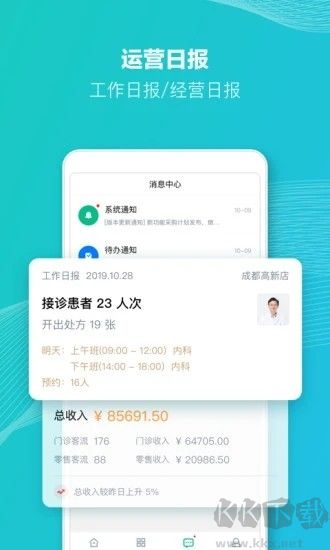 ABC医疗云
