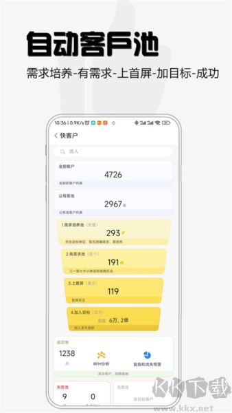 超兔