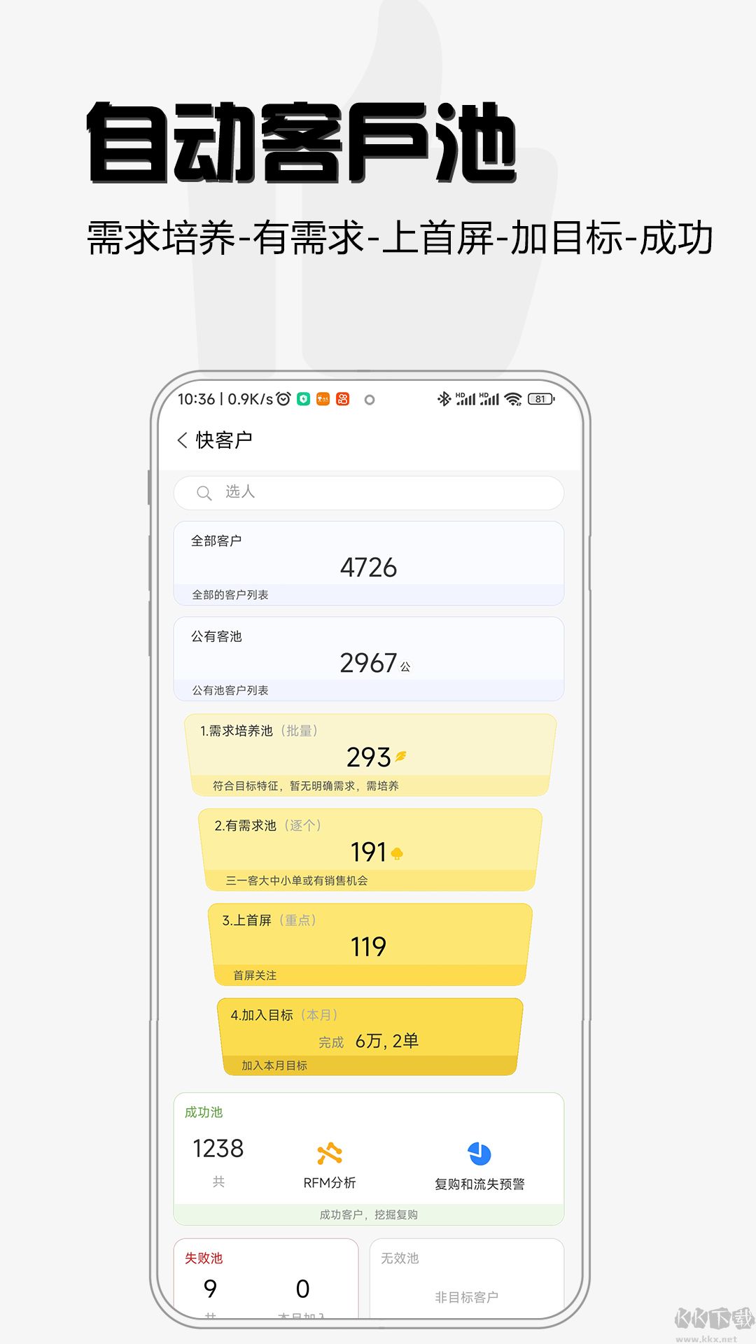 超兔