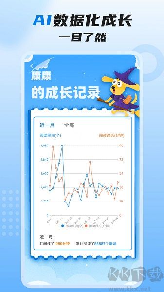 适趣高阶英语