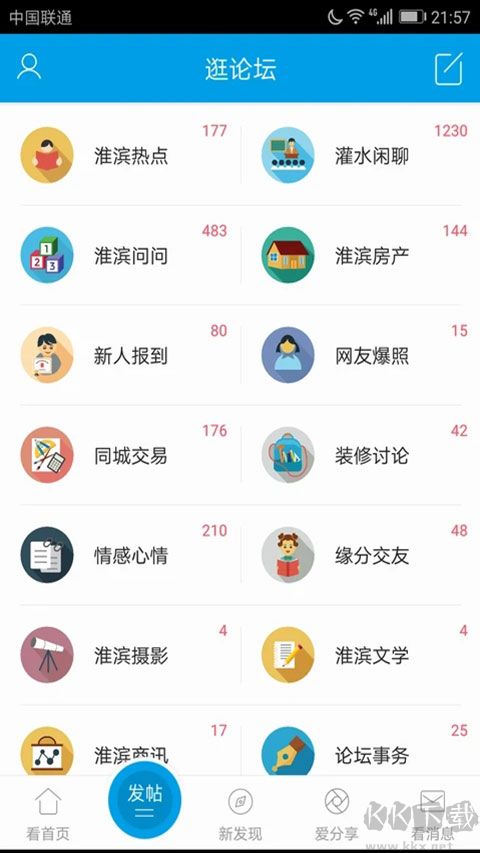 淮滨论坛