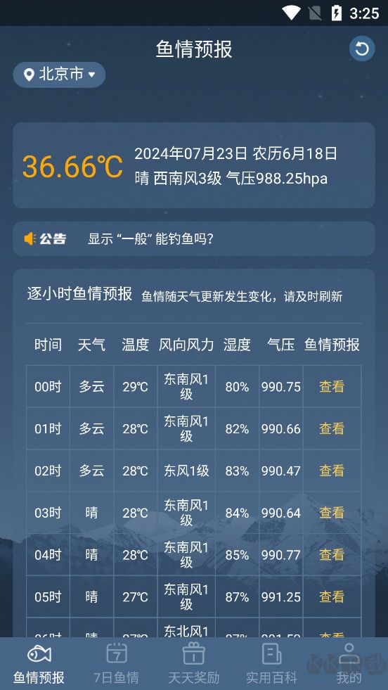 鱼情预报
